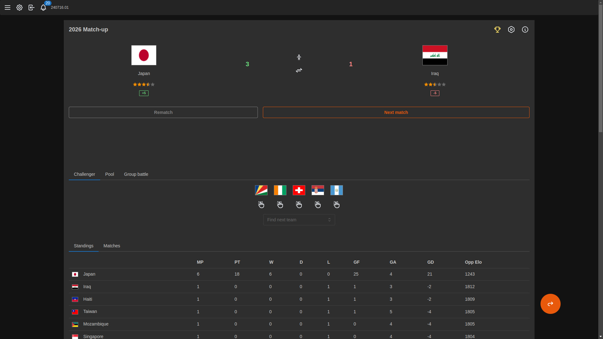 Forever World Cup Simulator Screenshot 16