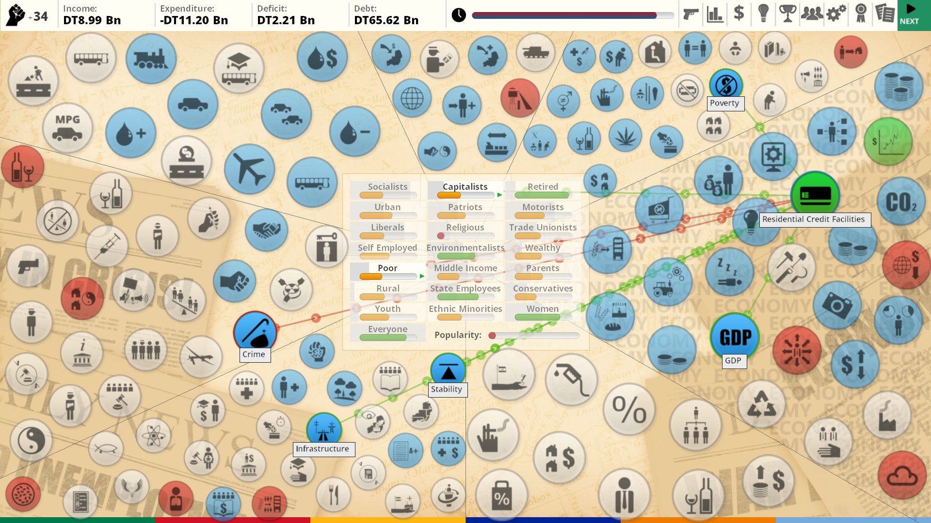 Democracy 3 Africa Screenshot 0