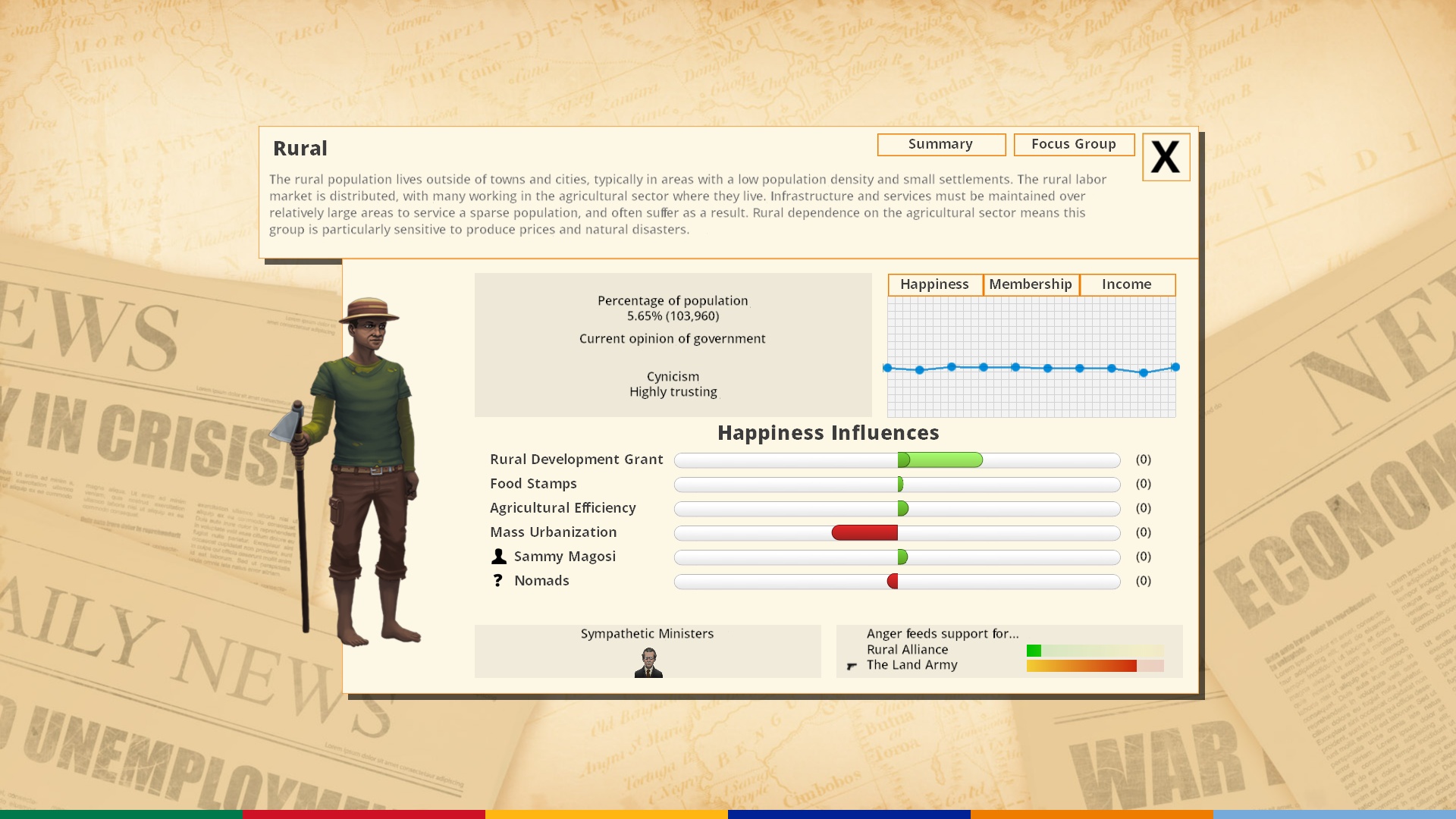Democracy 3 Africa Screenshot 6
