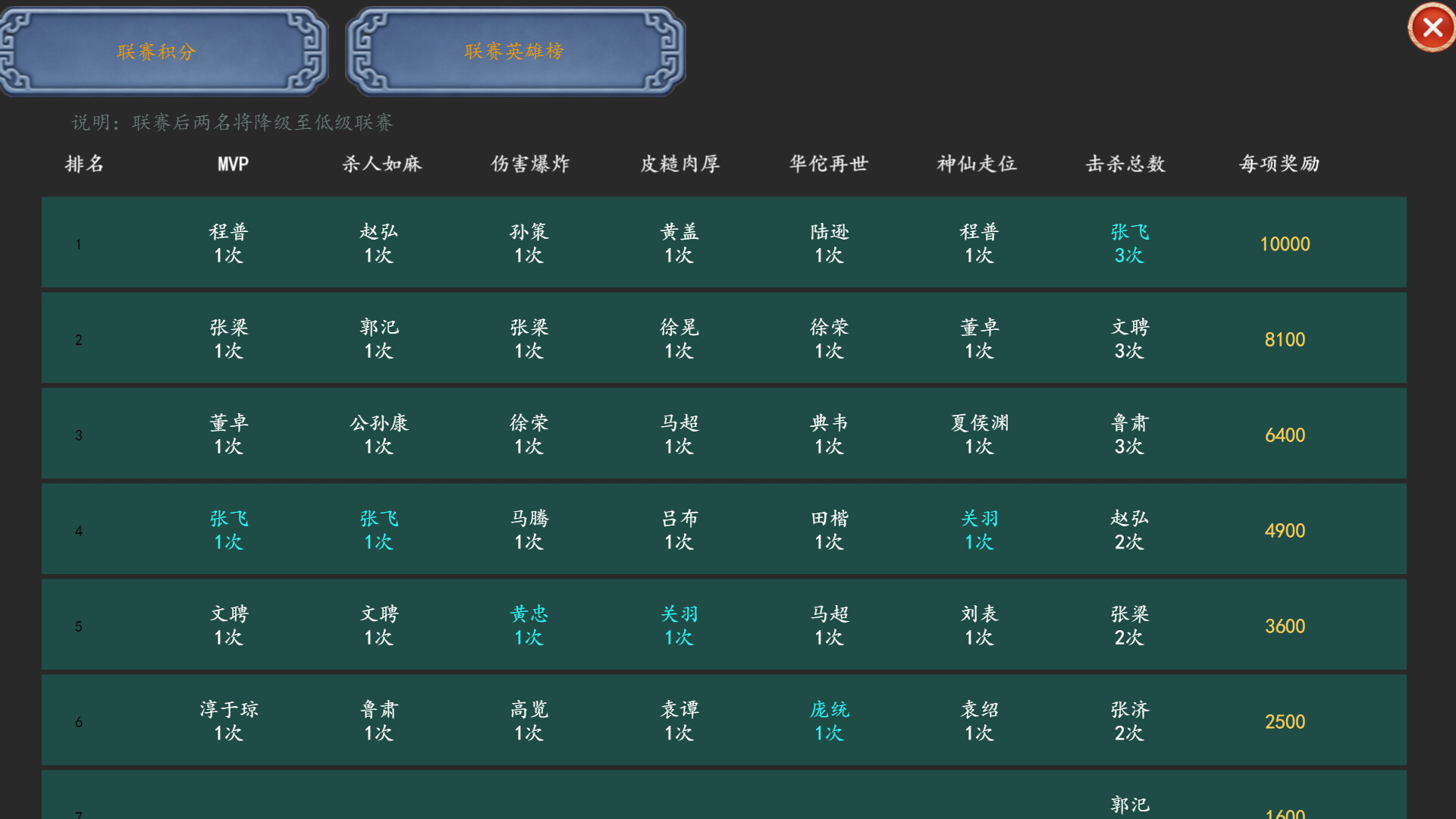 三国俱乐部 Screenshot 10