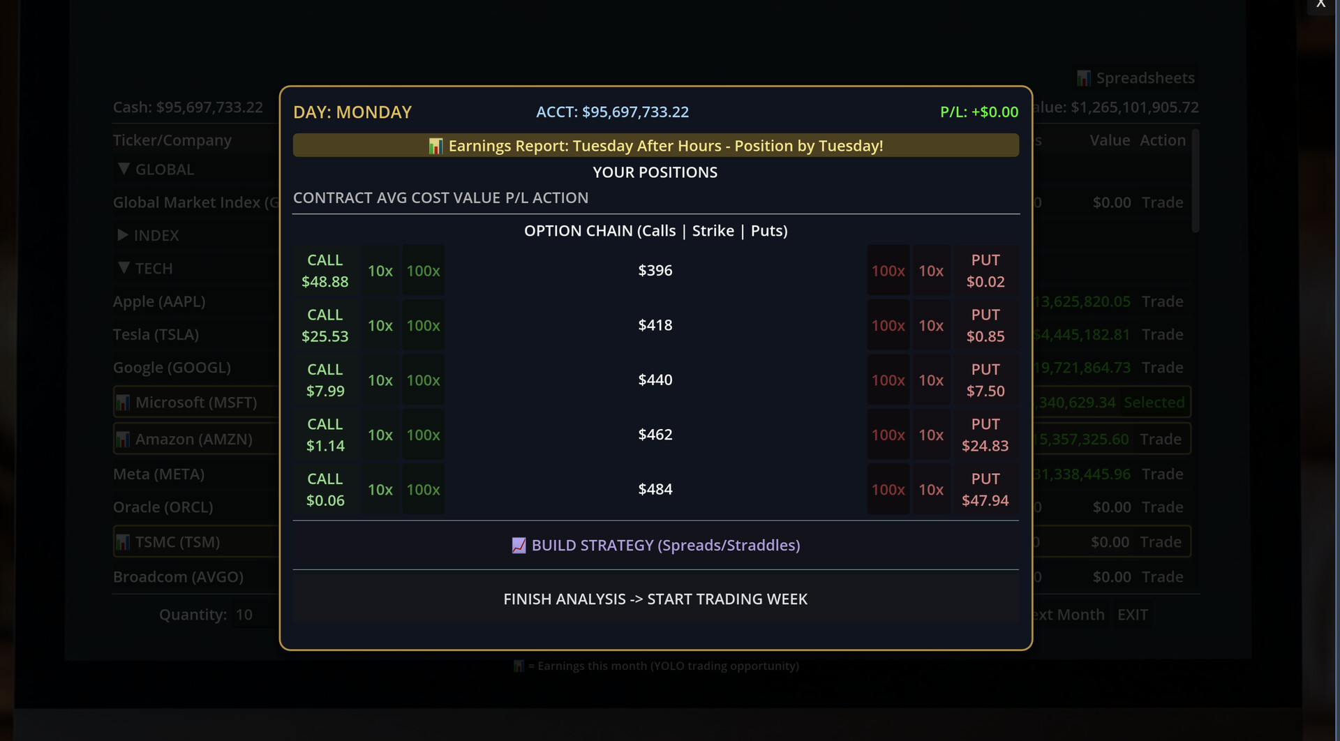 SELF MADE: Investment Life Sim Screenshot 1