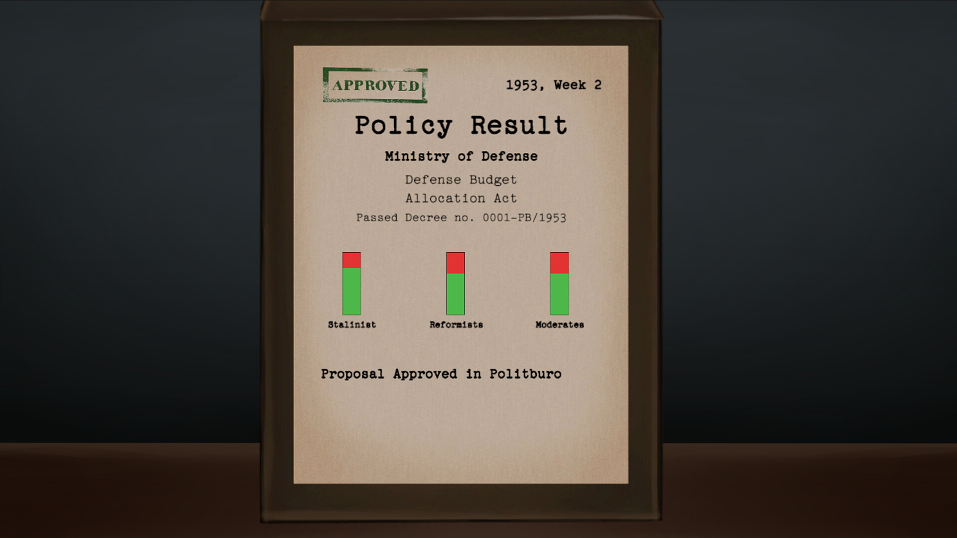 State of Affairs Screenshot 4