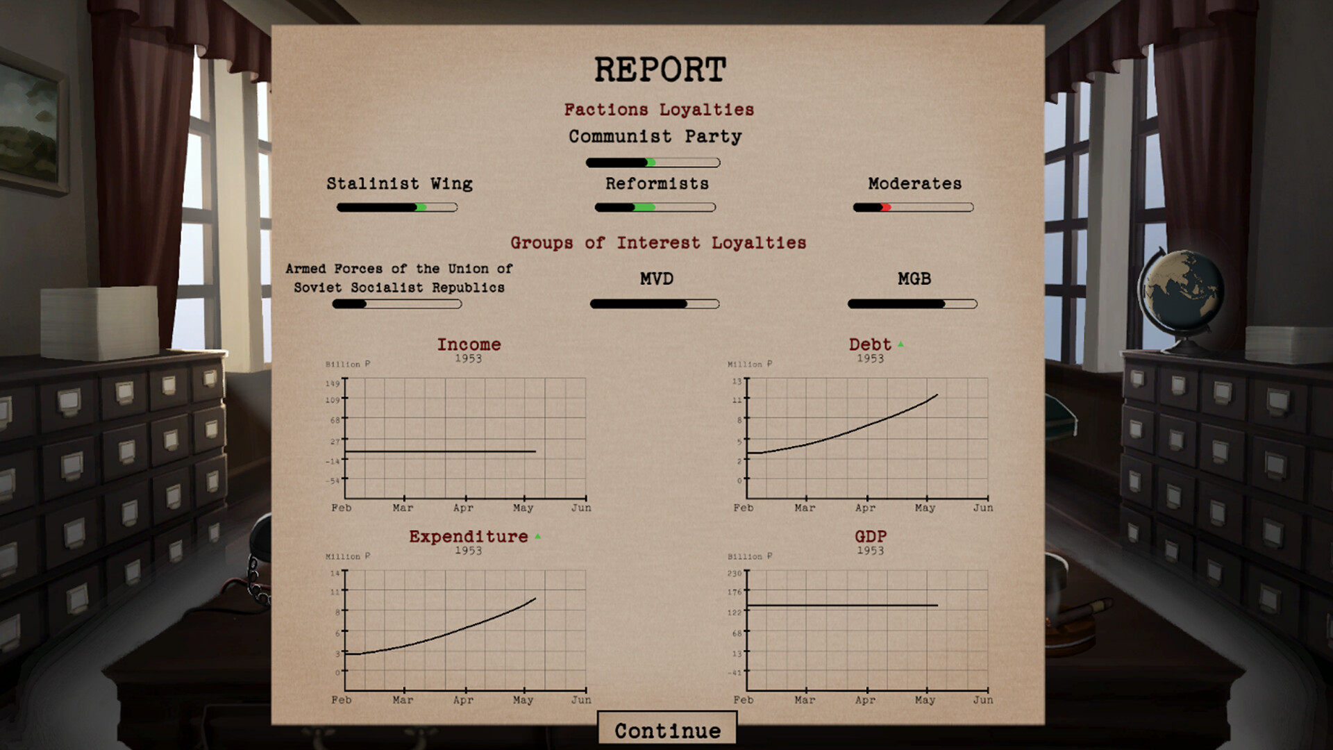 State of Affairs Screenshot 2