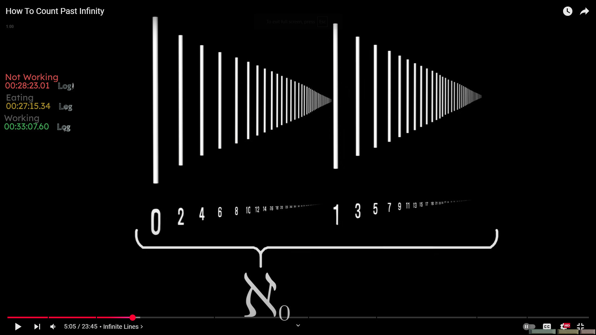 Liquid Stress Screenshot 4