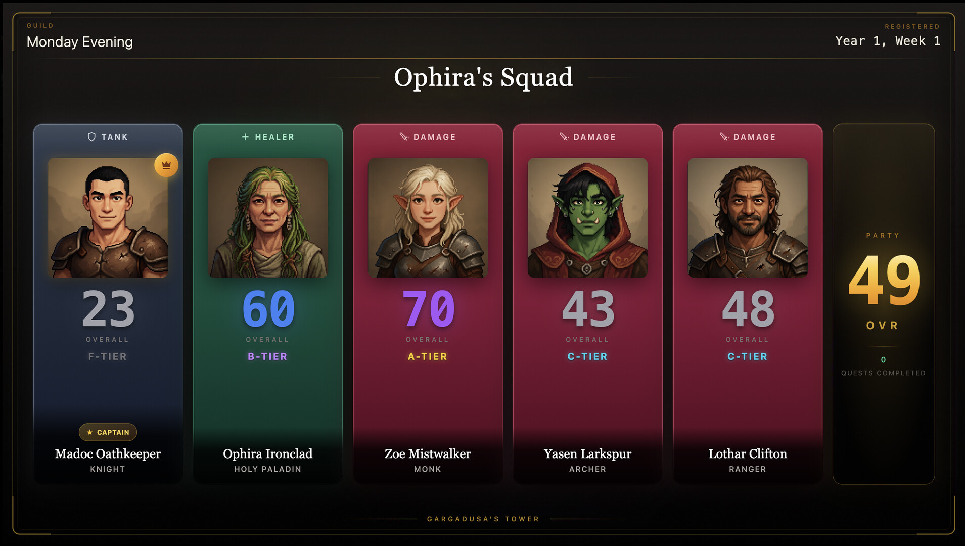 Gargadusa's Tower Screenshot 1