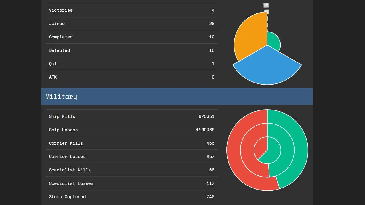 Solaris Screenshot 11