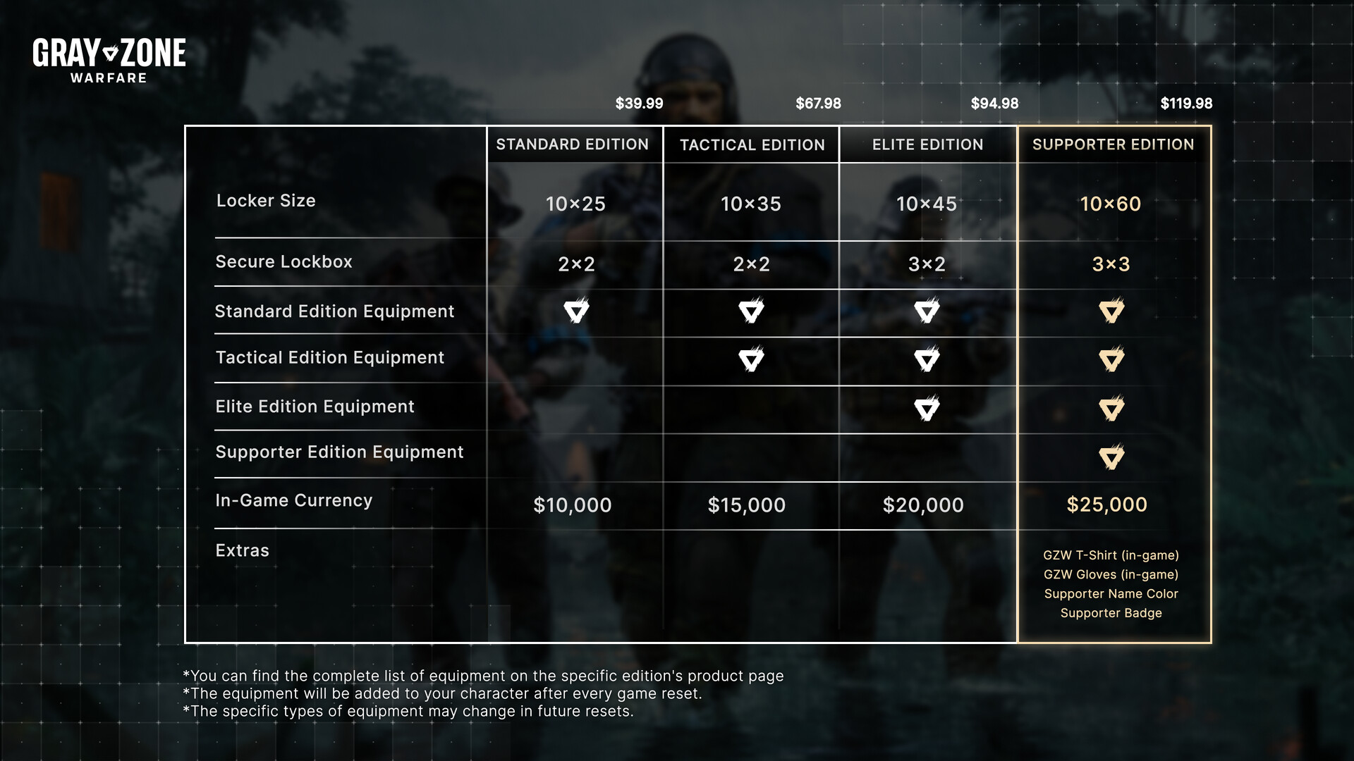 Gray Zone Warfare Screenshot 12