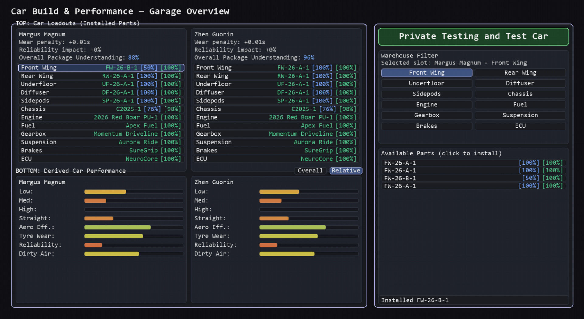 Team Principal: A Racing Manager Screenshot 4