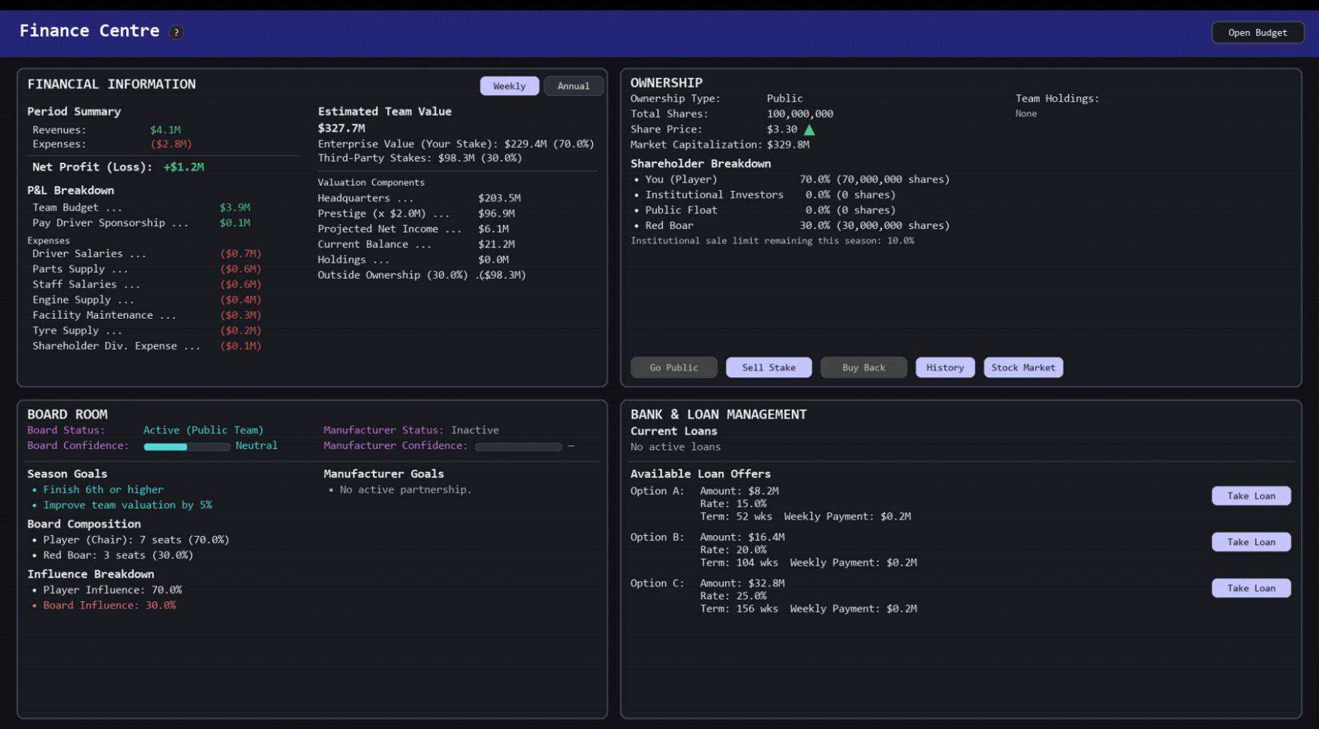 Team Principal: A Racing Manager Screenshot 3