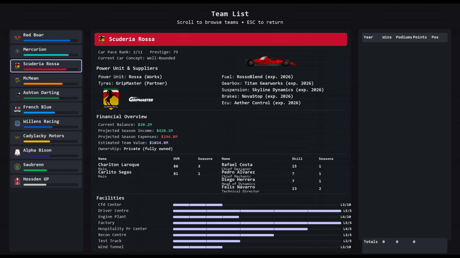 Team Principal: A Racing Manager Screenshot 1