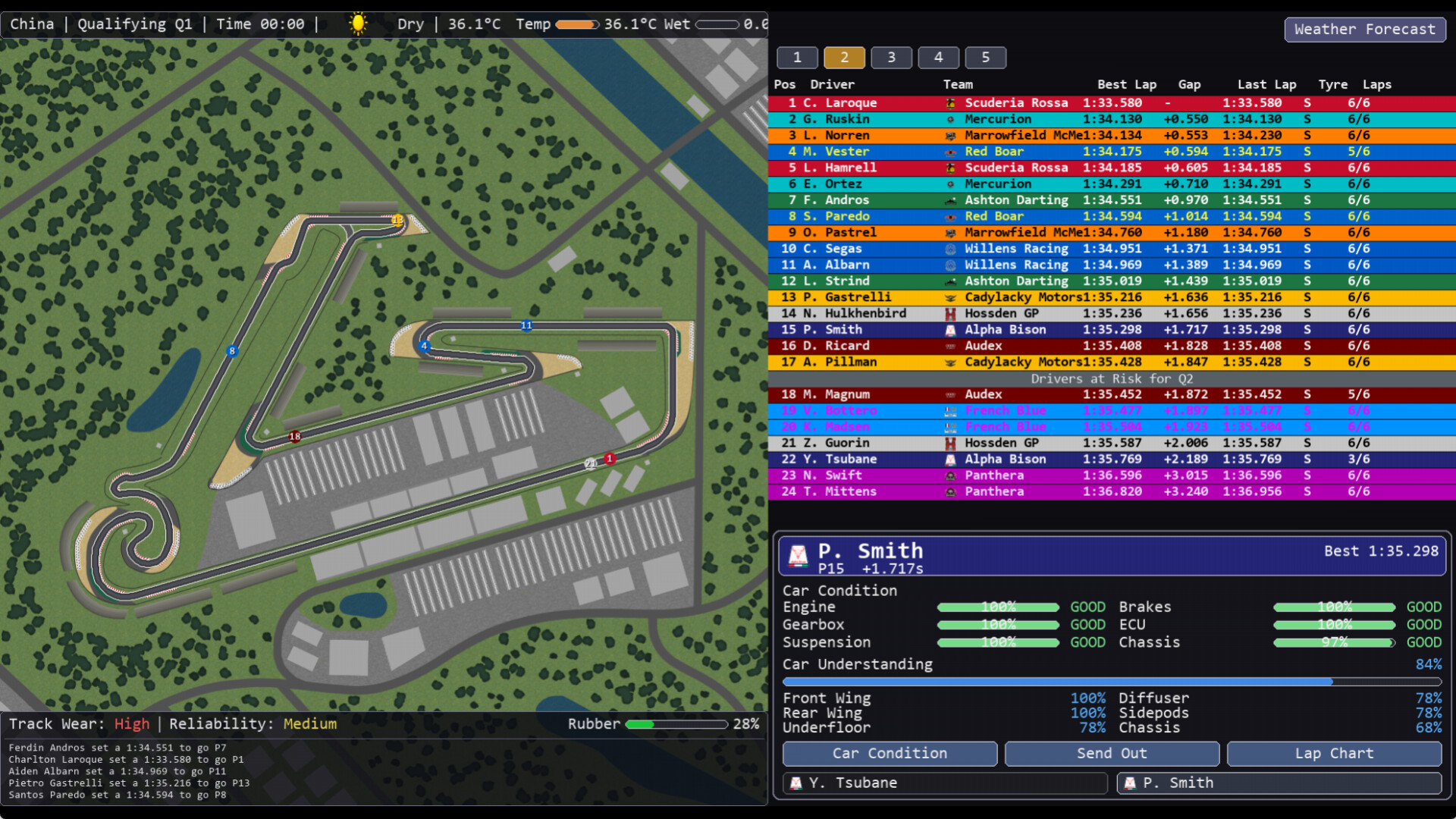 Team Principal: A Racing Manager Screenshot 2