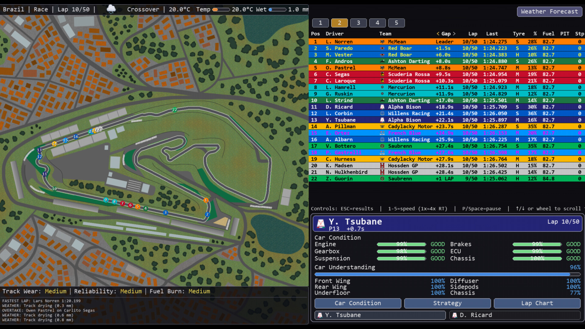 Team Principal: A Racing Manager Screenshot 0
