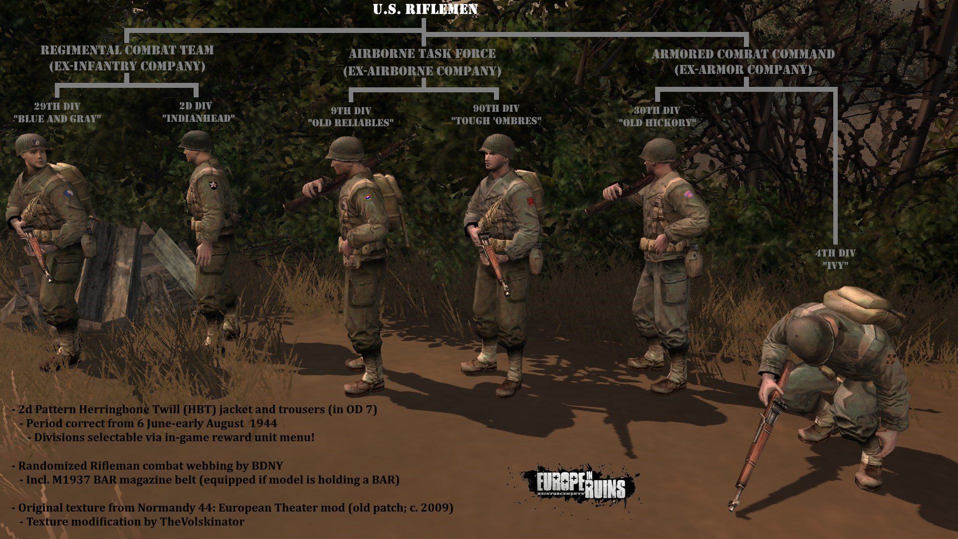 Company of Heroes: Europe In Ruins Screenshot 10